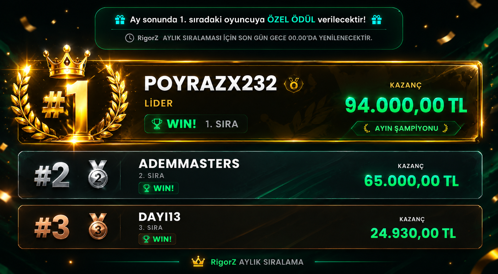 Aylik Siralama Sonuclari
