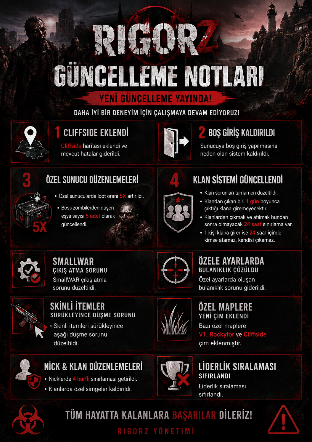 RIGORZ GUNCELLEME NOTLARI