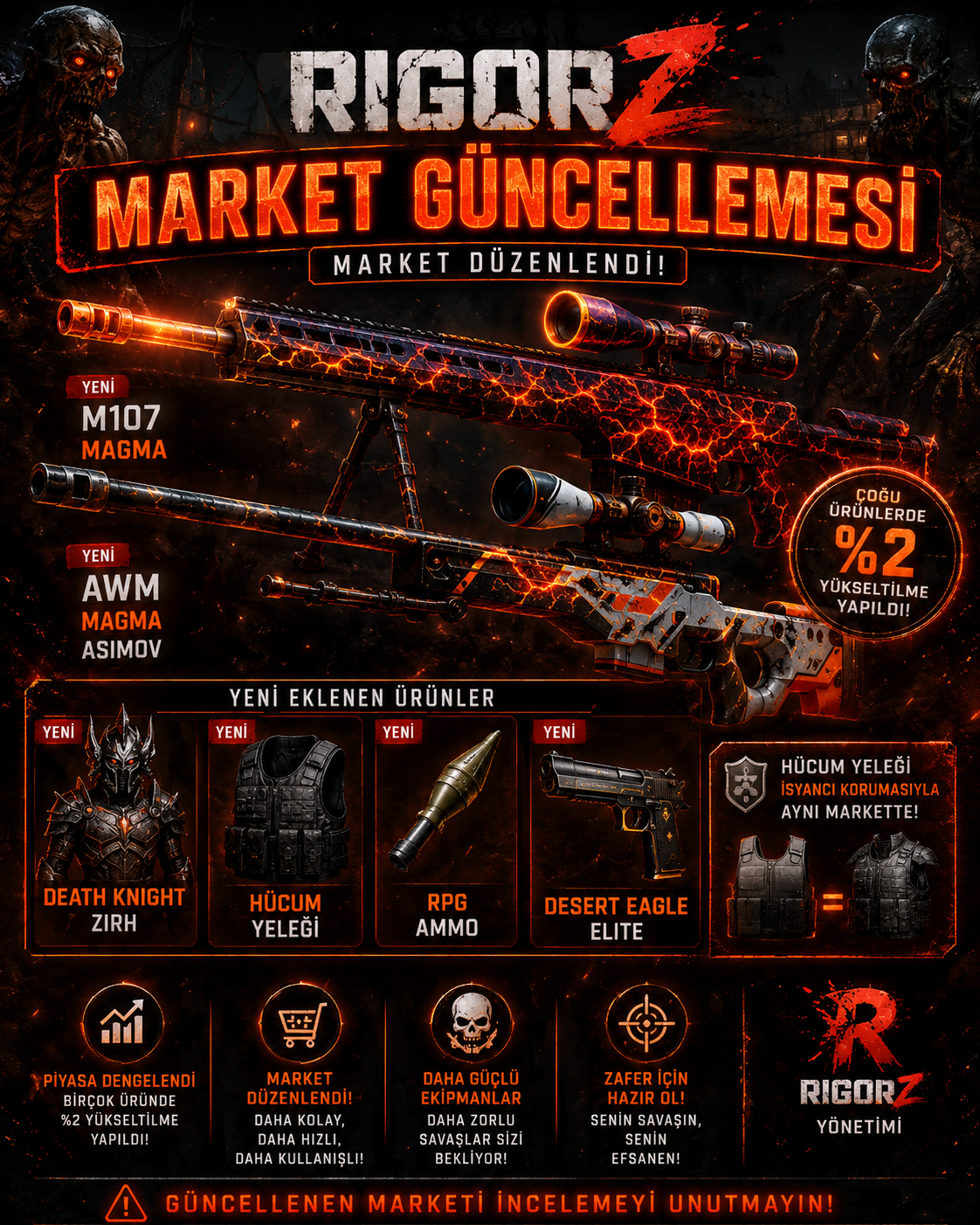 RigorZ Market Guncellemesi Yay