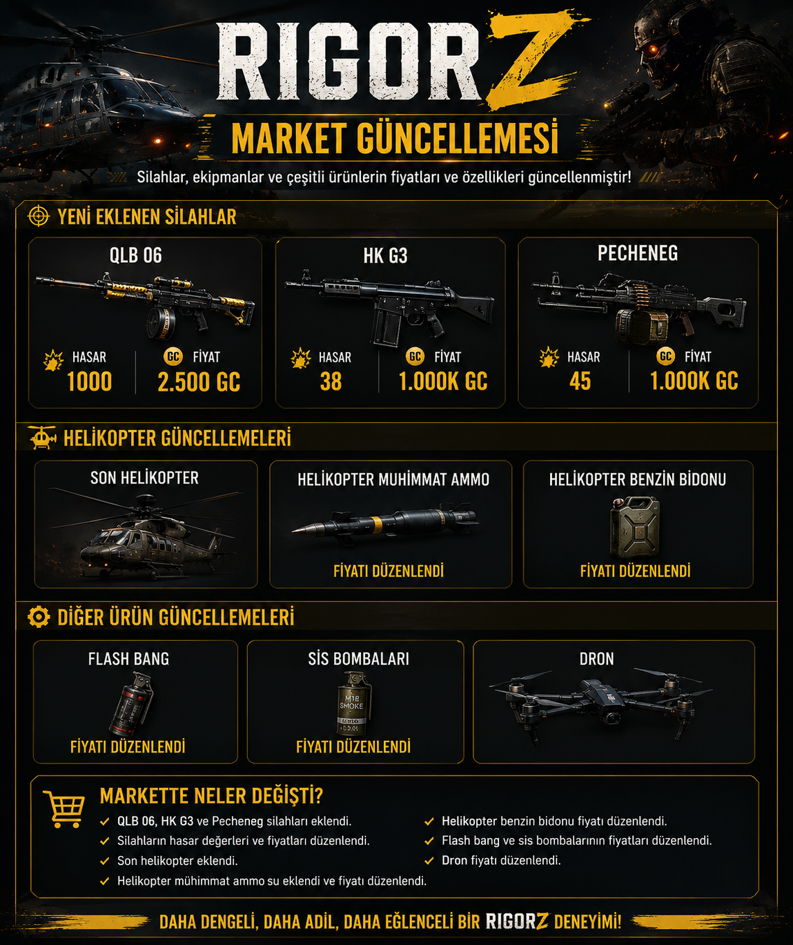 RIGORZ MARKET GUNCELLEMESI